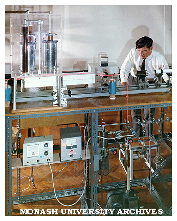 Laser equipment