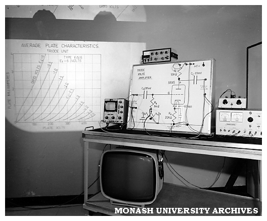 S5 lecture theatre equipment