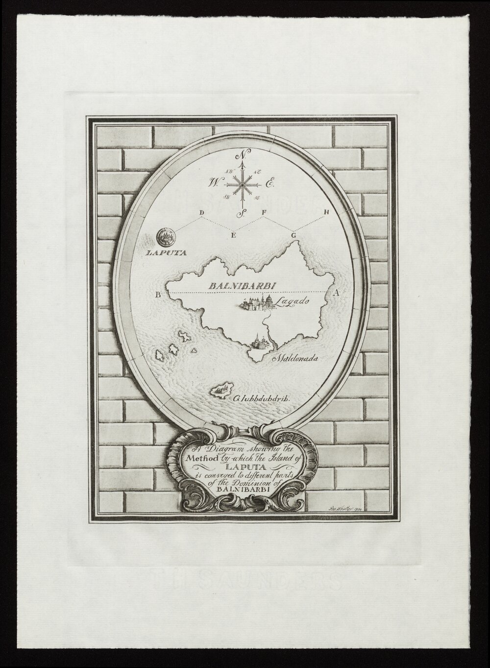 A diagram showing the methods by which the Islands of Laputa is conveyed to different parts of the Dominion of Balnibarbi