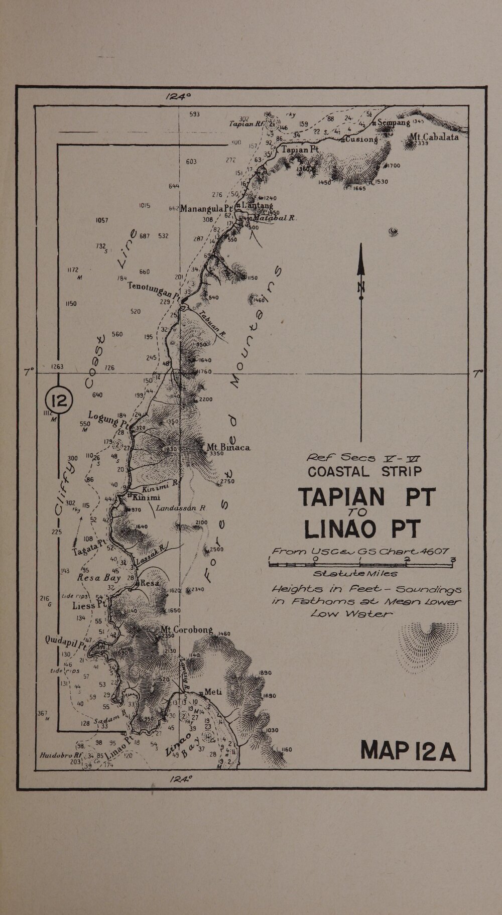 Allied Geographical Section South West Pacific Area Terrain Studies
