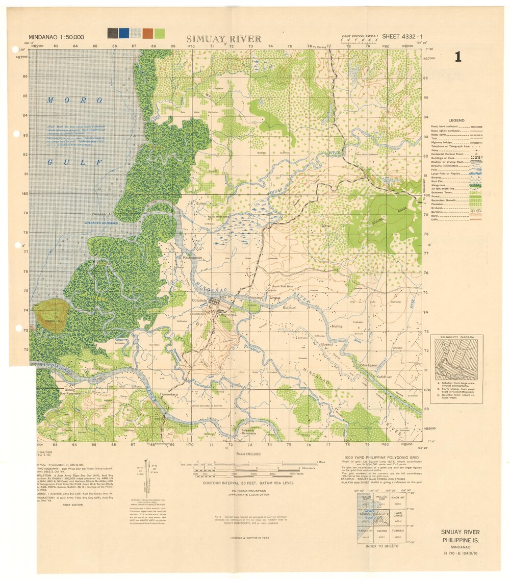 Allied Geographical Section South West Pacific Area Terrain Studies