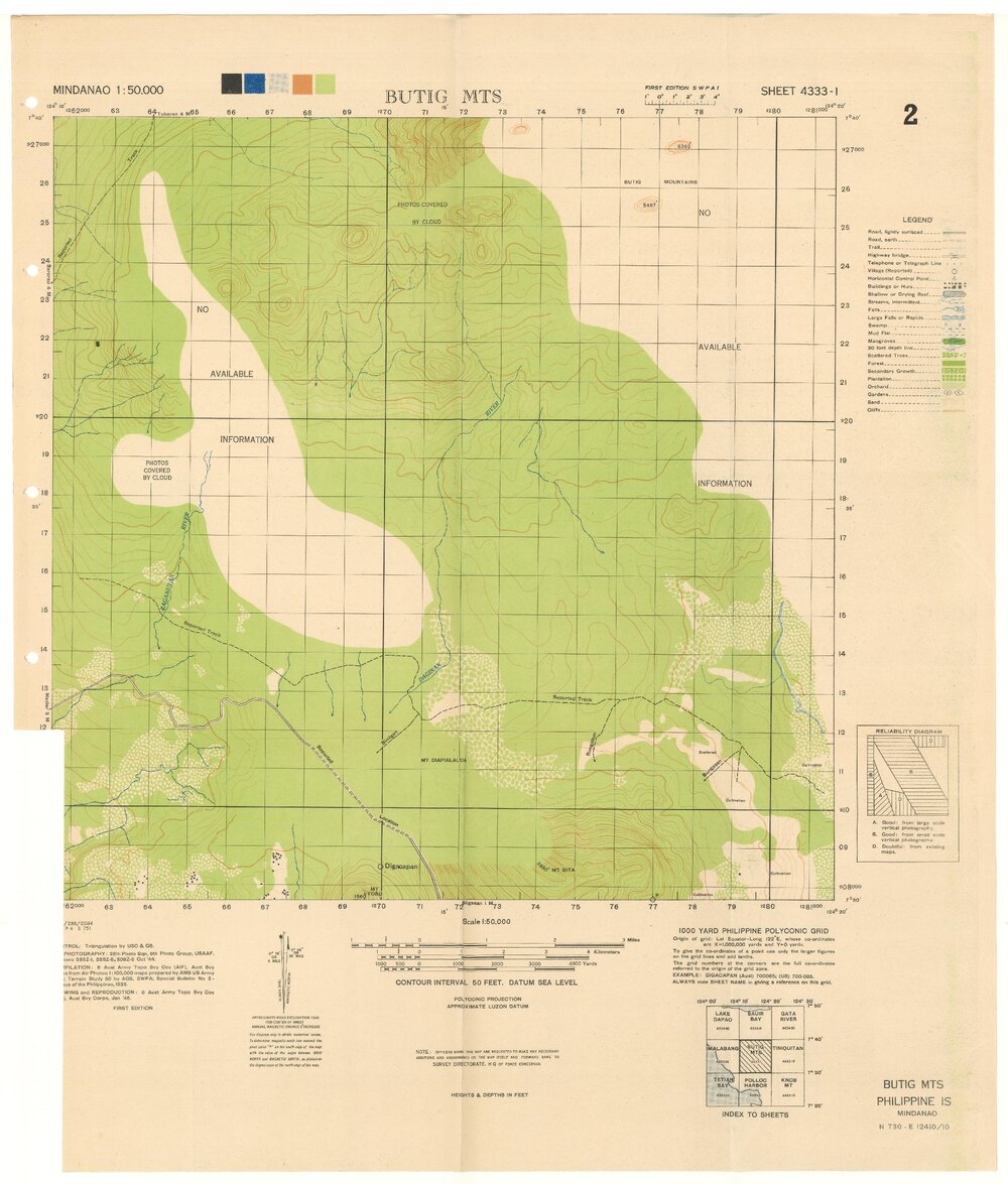 Allied Geographical Section South West Pacific Area Terrain Studies