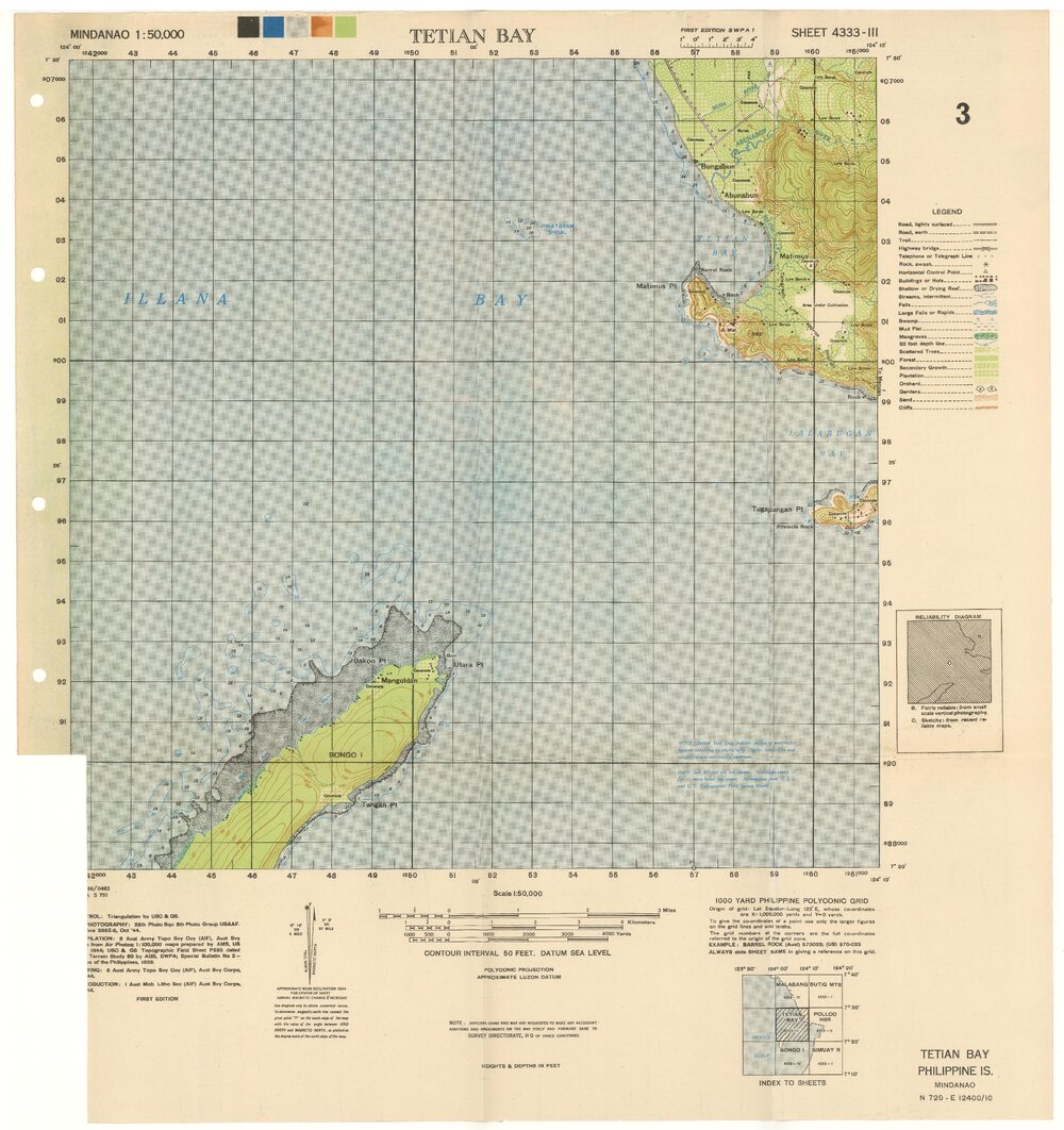 Allied Geographical Section South West Pacific Area Terrain Studies