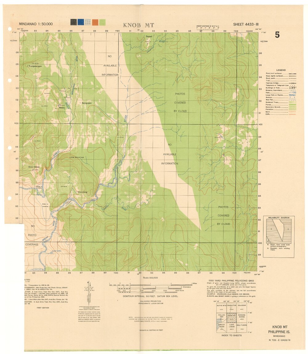 Allied Geographical Section South West Pacific Area Terrain Studies