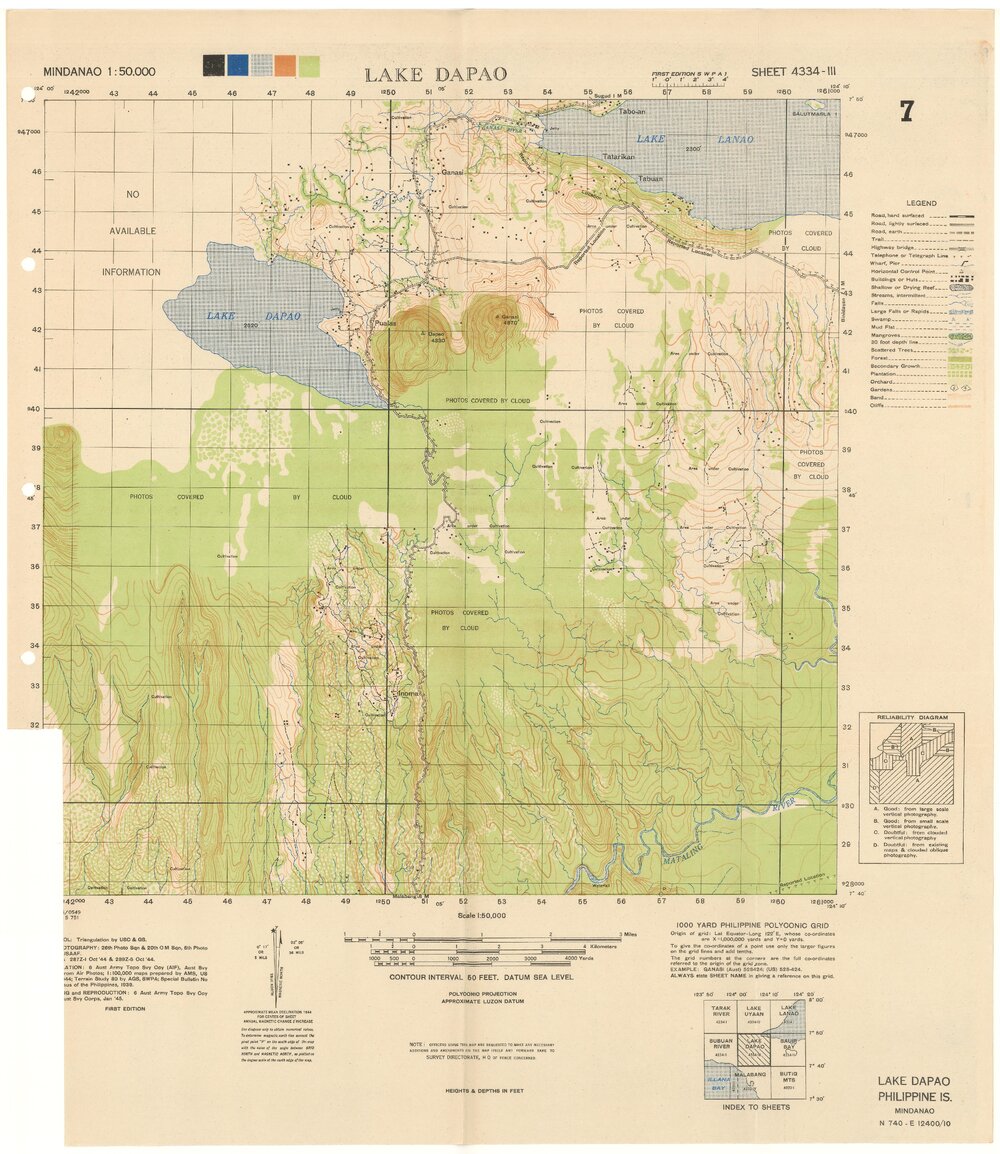 Allied Geographical Section South West Pacific Area Terrain Studies