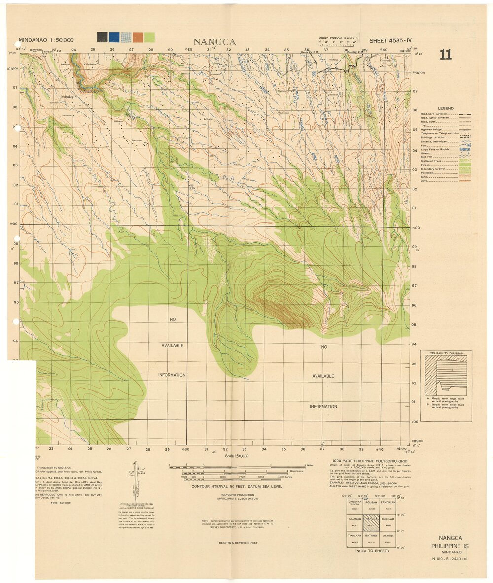 Allied Geographical Section South West Pacific Area Terrain Studies