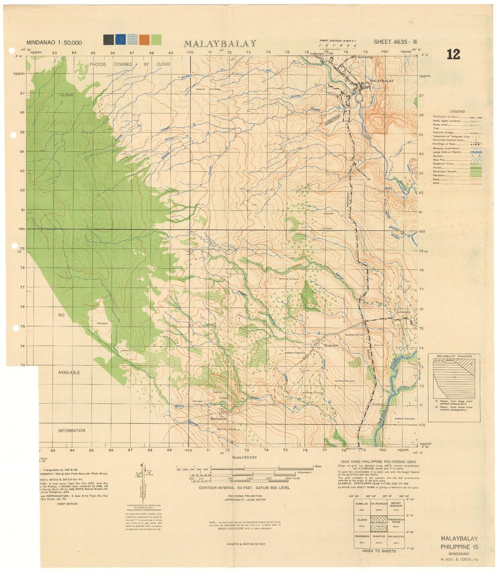 Allied Geographical Section South West Pacific Area Terrain Studies