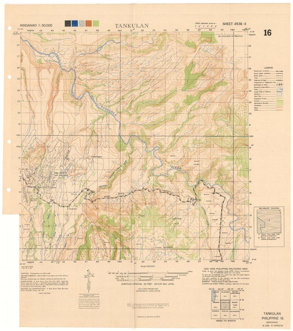 Allied Geographical Section South West Pacific Area Terrain Studies