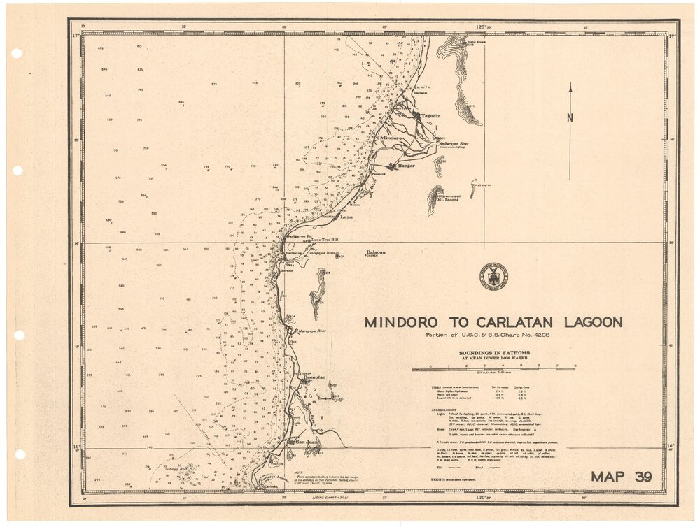 Allied Geographical Section South West Pacific Area Terrain Studies