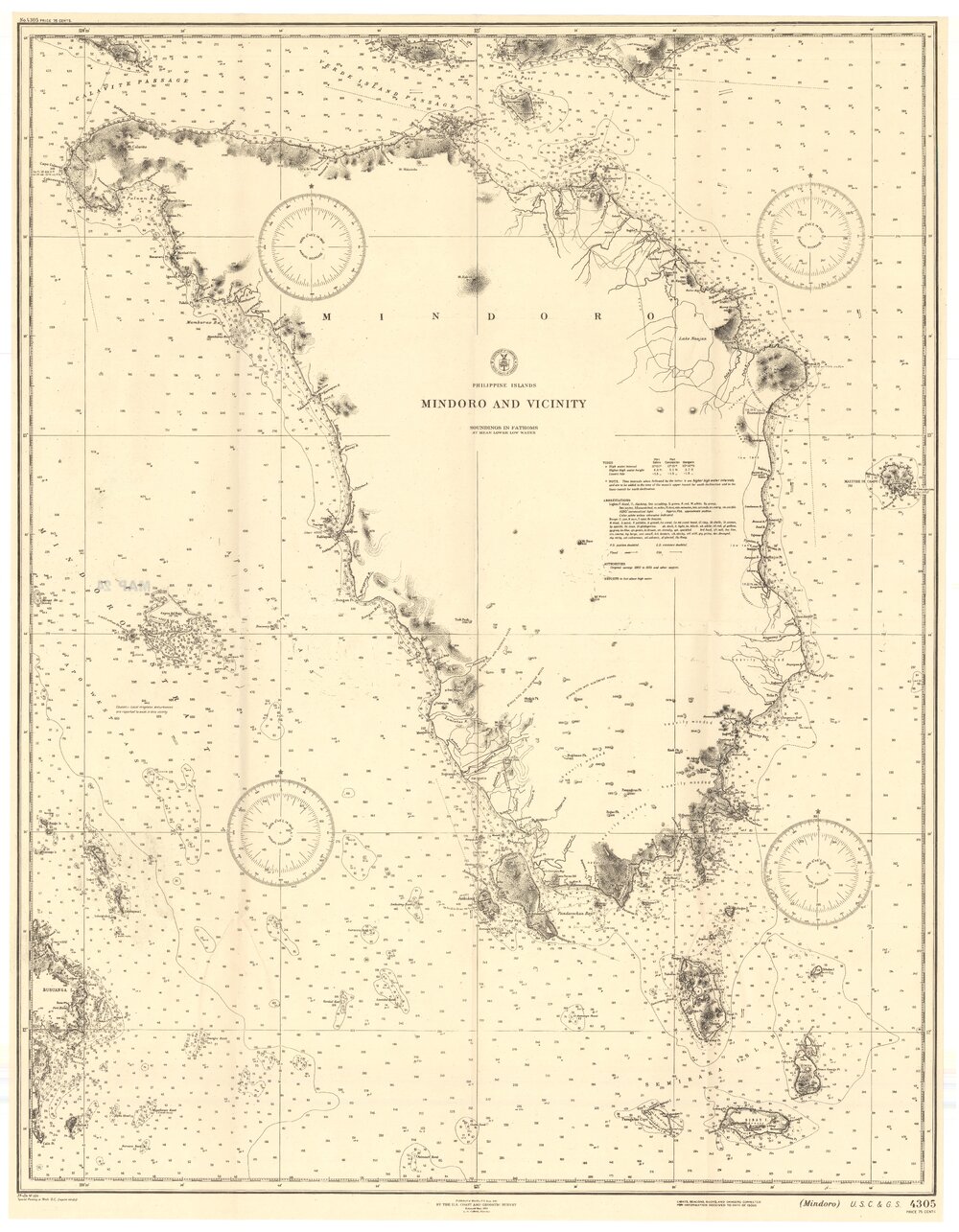 Allied Geographical Section South West Pacific Area Terrain Studies