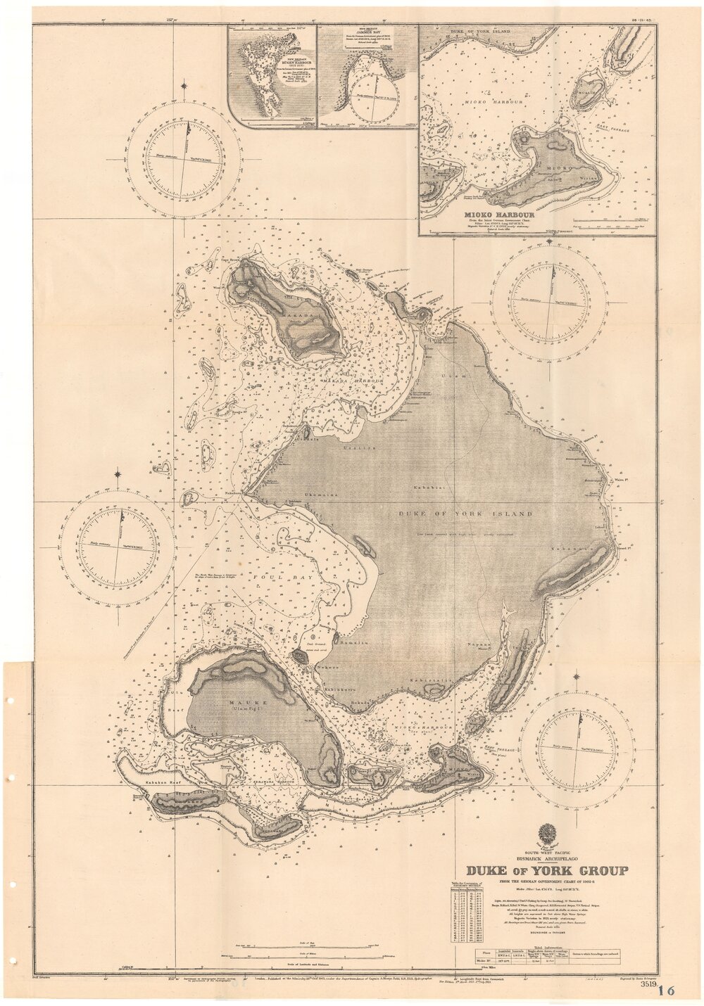 Allied Geographical Section South West Pacific Area Terrain Studies