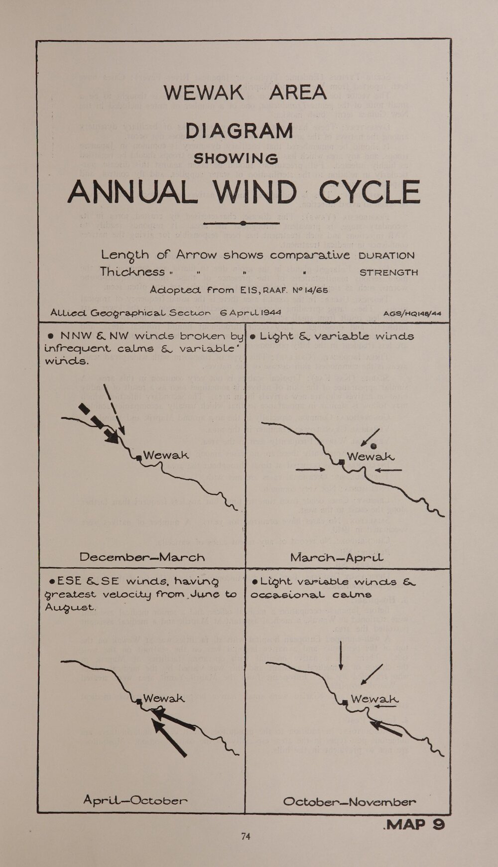 Allied Geographical Section South West Pacific Area Terrain Studies