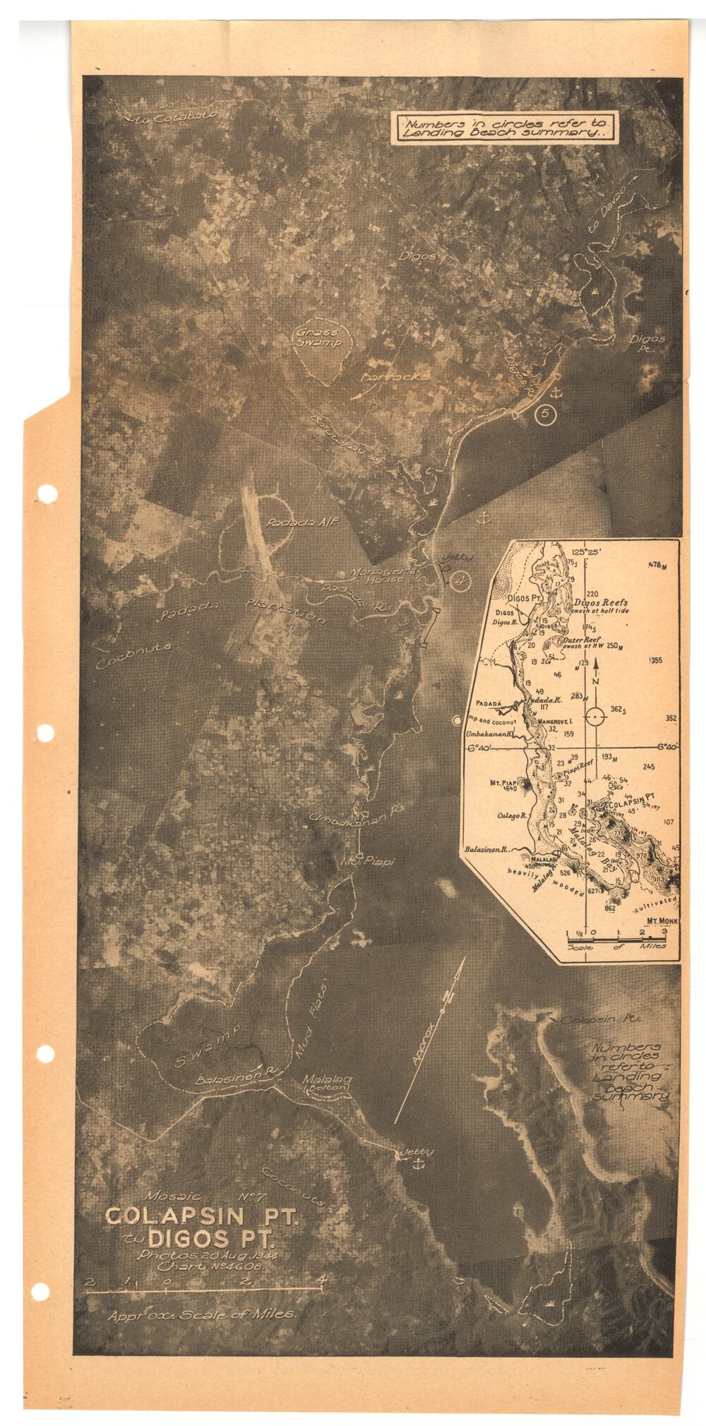 Allied Geographical Section South West Pacific Area Terrain Studies