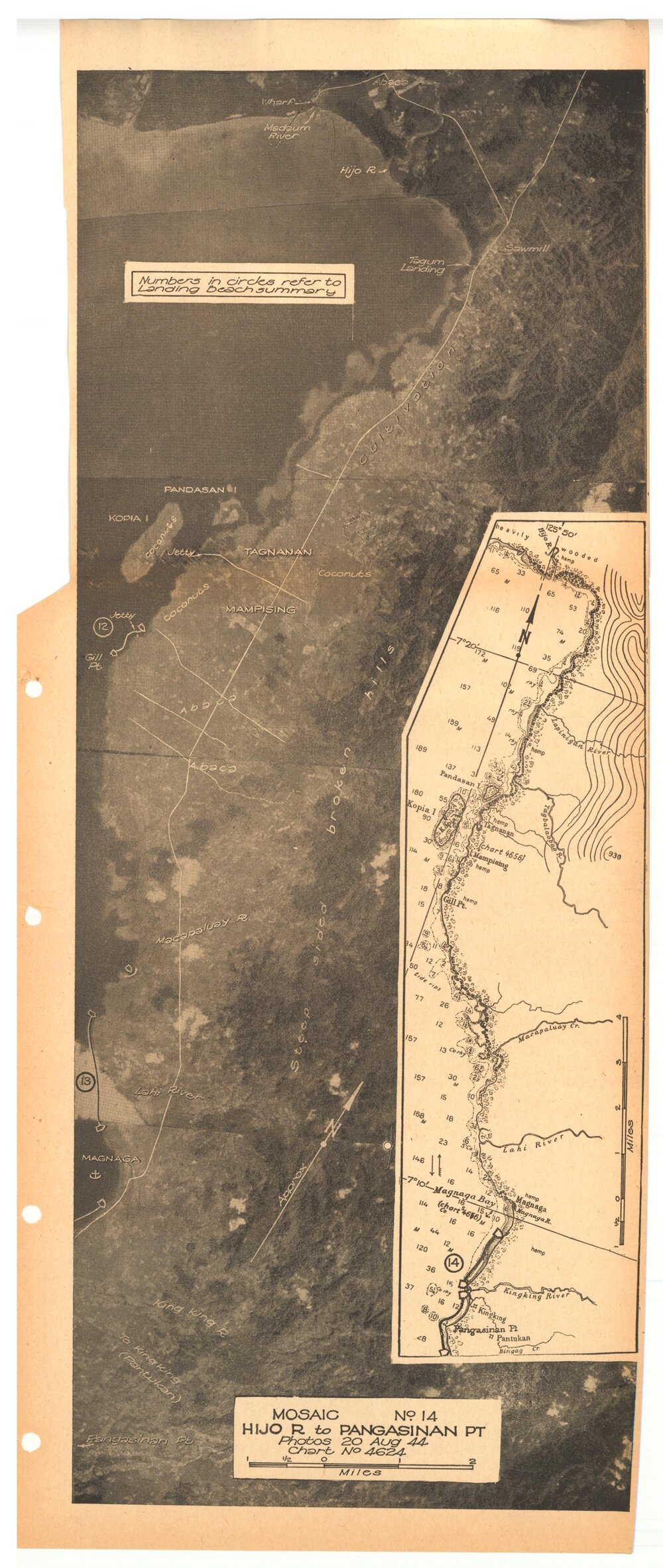 Allied Geographical Section South West Pacific Area Terrain Studies