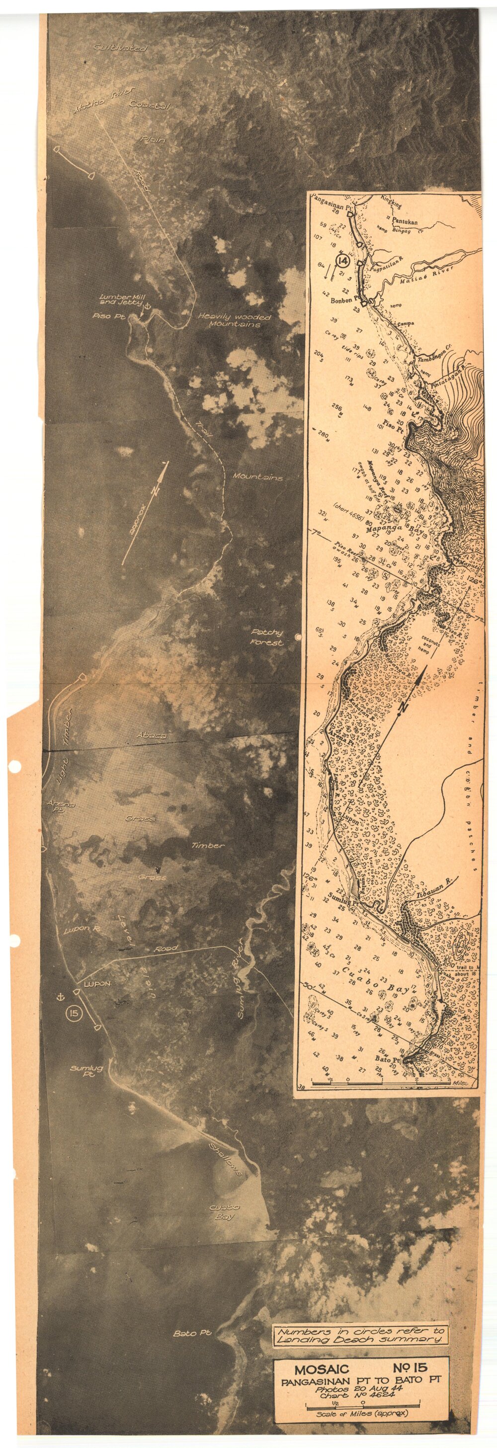 Allied Geographical Section South West Pacific Area Terrain Studies