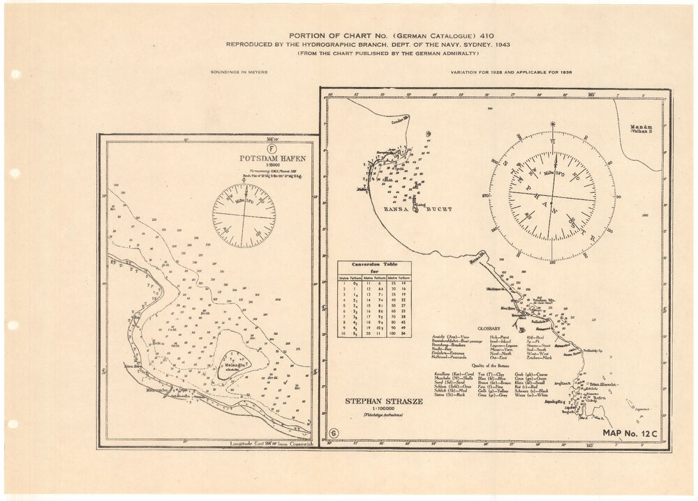 Allied Geographical Section South West Pacific Area Terrain Studies