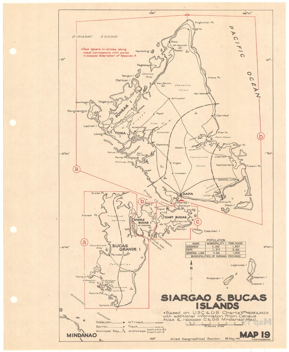 Allied Geographical Section South West Pacific Area Terrain Studies