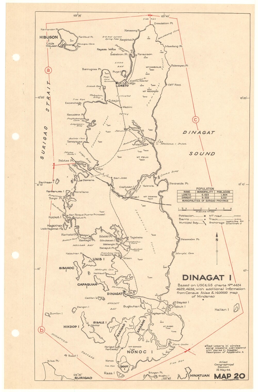 Allied Geographical Section South West Pacific Area Terrain Studies