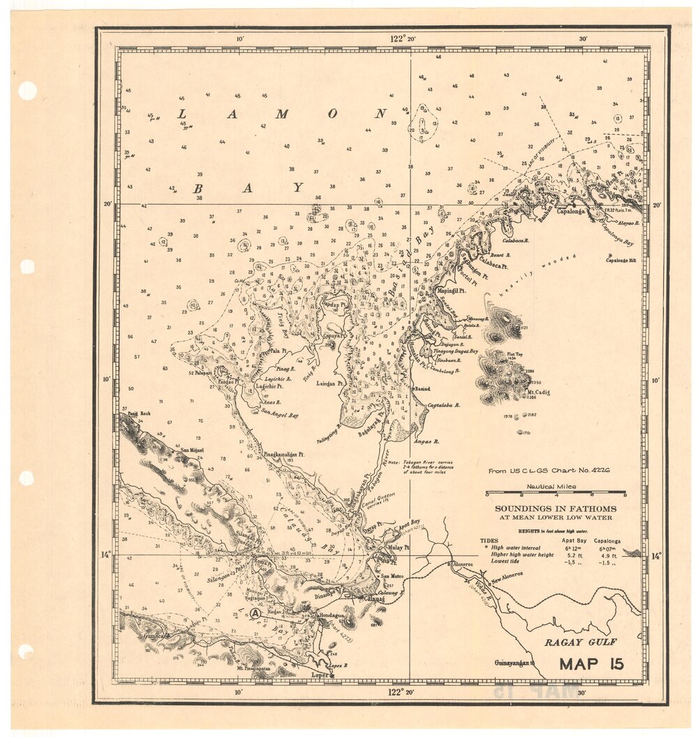 Allied Geographical Section South West Pacific Area Terrain Studies