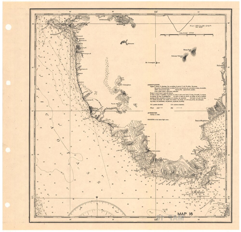 Allied Geographical Section South West Pacific Area Terrain Studies