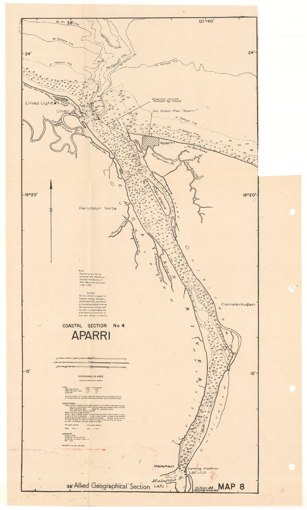 Allied Geographical Section South West Pacific Area Terrain Studies