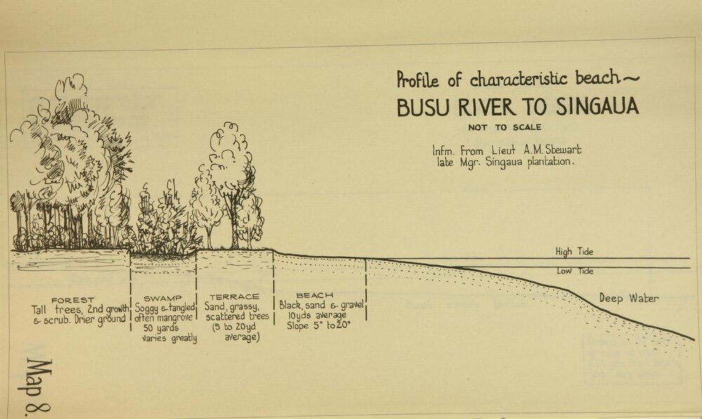 Allied Geographical Section South West Pacific Area Terrain Studies