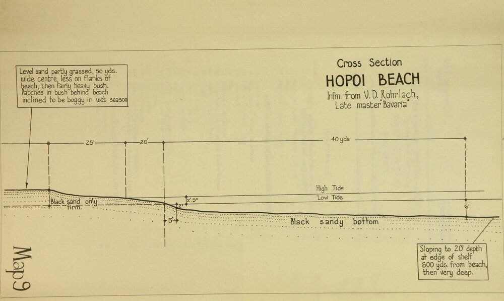 Allied Geographical Section South West Pacific Area Terrain Studies