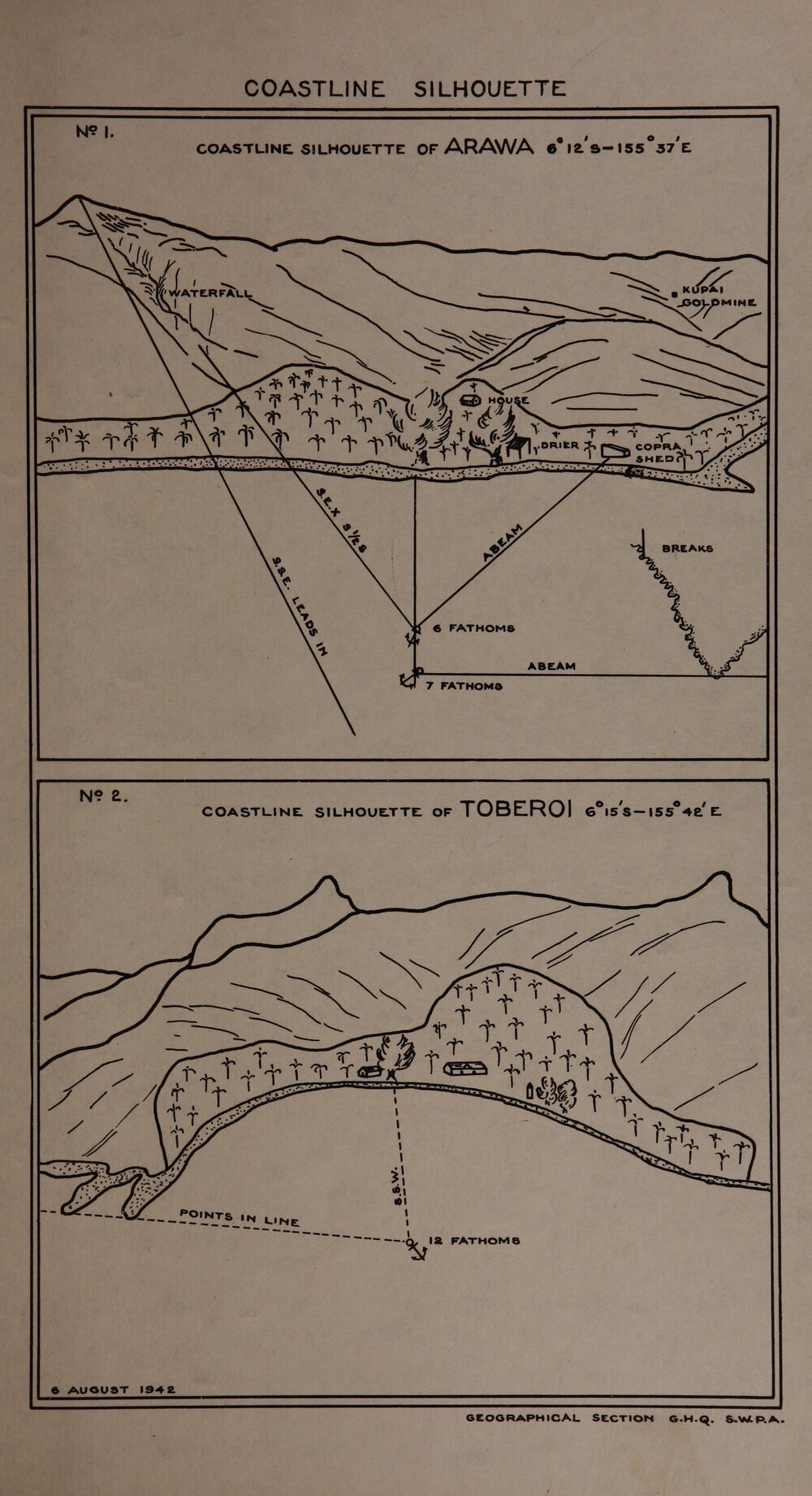 Allied Geographical Section South West Pacific Area Terrain Studies