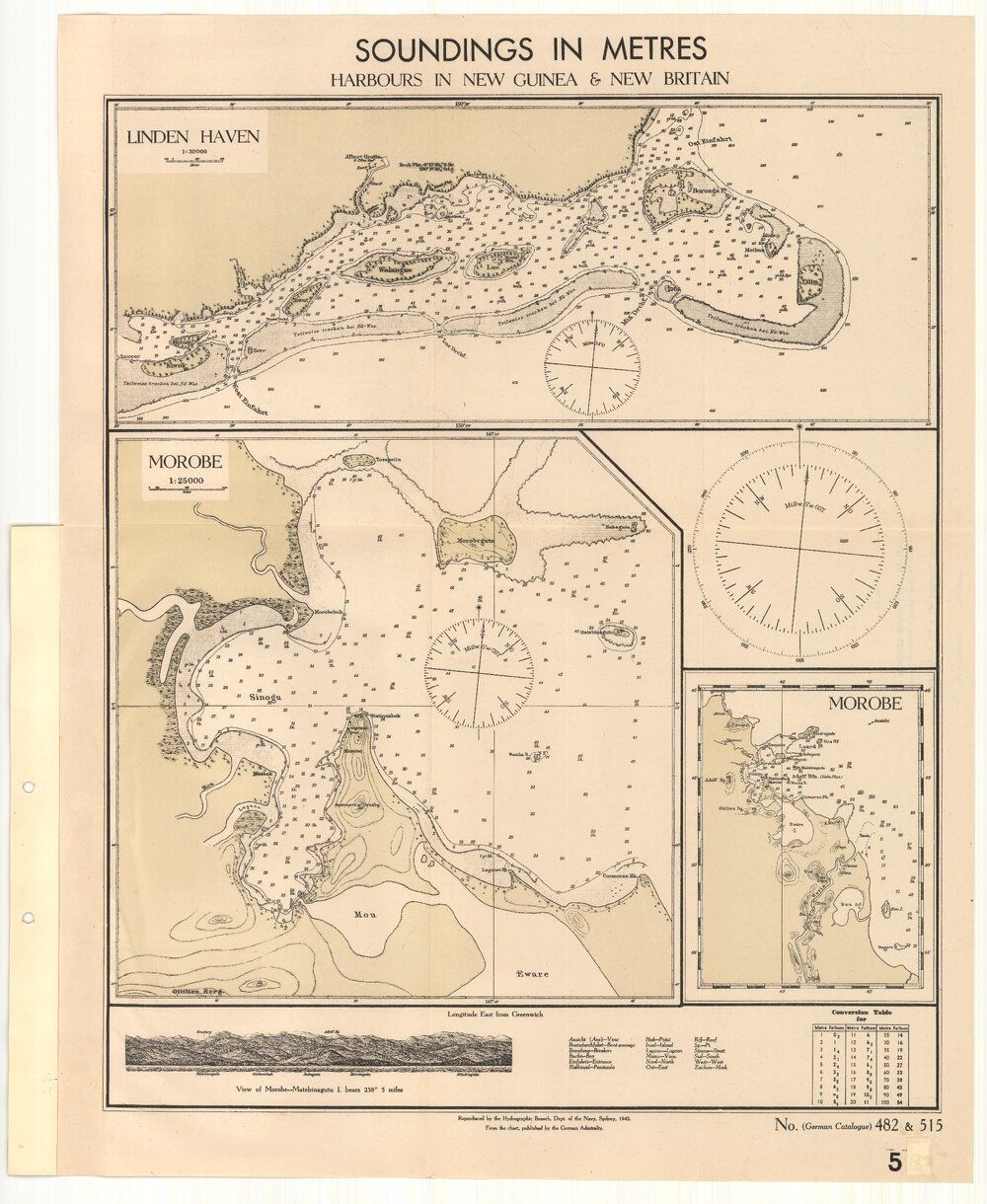 Allied Geographical Section South West Pacific Area Terrain Studies