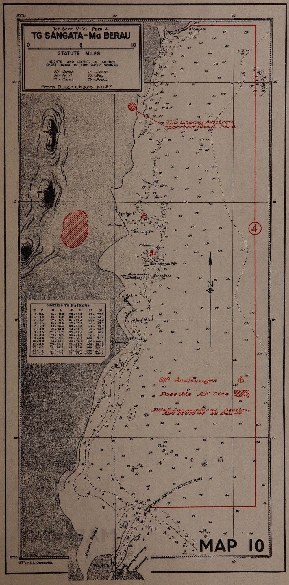 Allied Geographical Section South West Pacific Area Terrain Studies