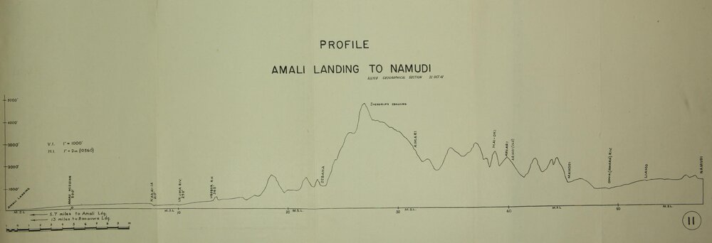 Allied Geographical Section South West Pacific Area Terrain Studies