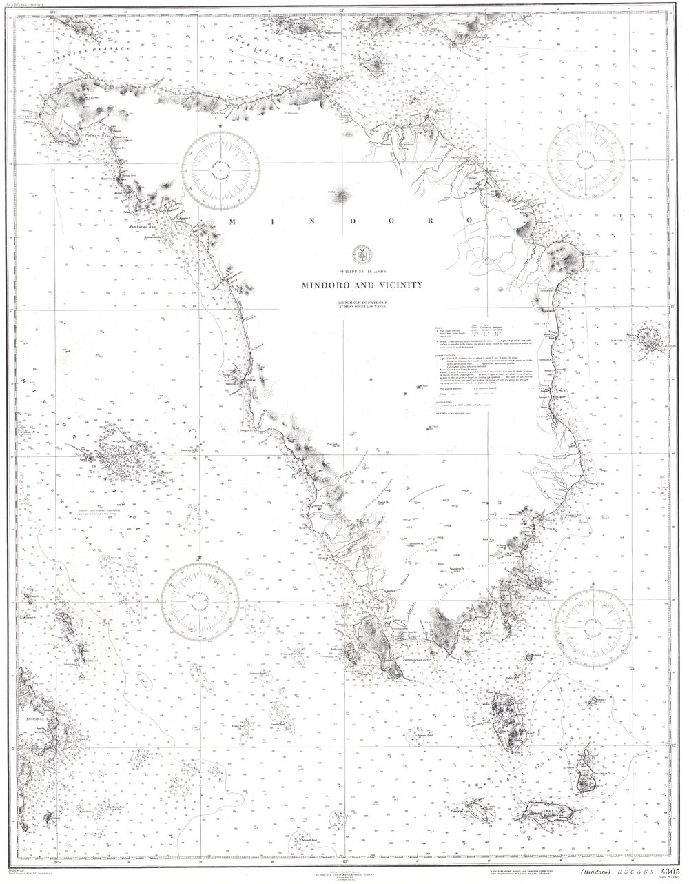Allied Geographical Section: WWII South West Pacific Area Special Reports
