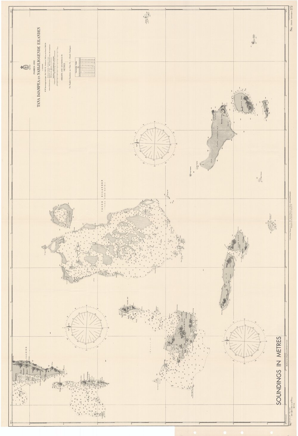 Allied Geographical Section: WWII South West Pacific Area Special Reports