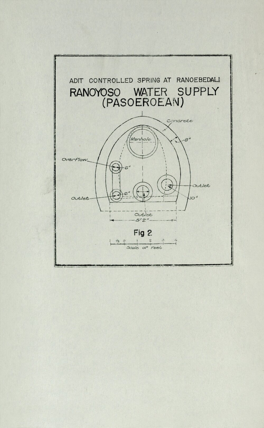 Allied Geographical Section: WWII South West Pacific Area Special Reports