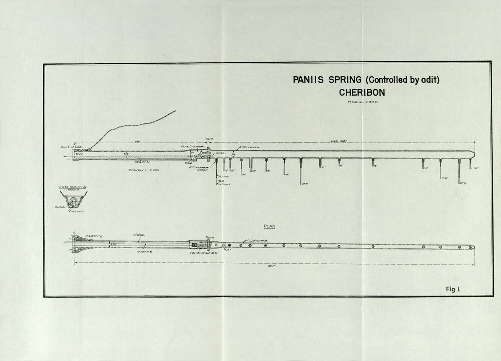 Allied Geographical Section: WWII South West Pacific Area Special Reports