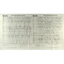 Allied Geographical Section: WWII South West Pacific Area Special Reports