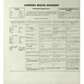 Allied Geographical Section: WWII South West Pacific Area Special Reports