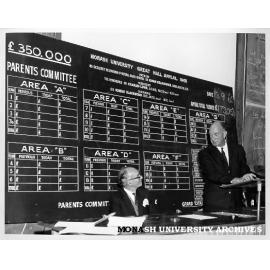 Meeting of Great Hall fund raising teams. Chairman of the Parent' Great Hall appeal committee Mr T. A. Pettigrew (right) with Vice-Chancellor Dr Louis Matheson