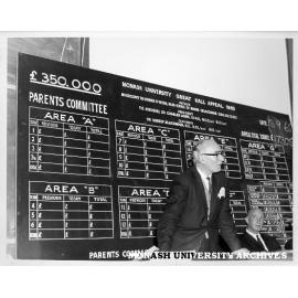 Dr Louis Matheson at meeting of Parents' Great Hall appeal committee with chairman Mr T. A. Pettigrew seated right
