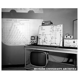 S5 lecture theatre equipment