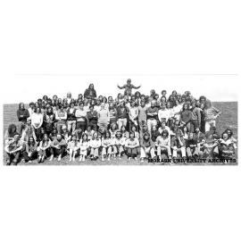 Residents of Farrer Hall